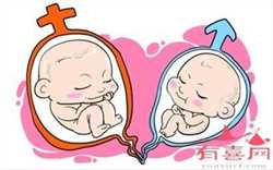 唐山代孕前期~唐山供卵生孩子好纠结~输卵管堵塞